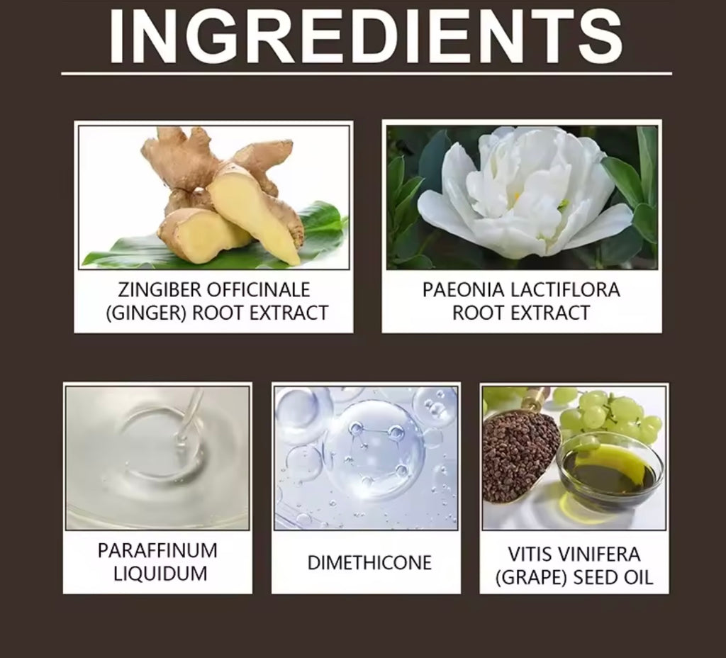 List of ingredients with corresponding images and names on a brown background